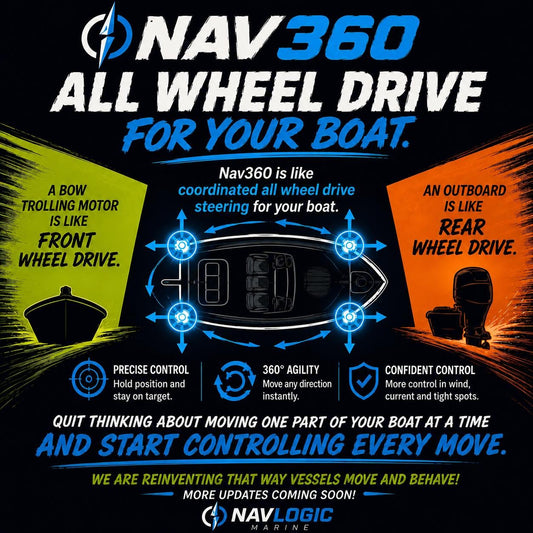 NAV360™: Bringing “All-Wheel Drive” Thinking to the Water